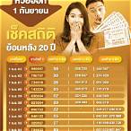 ตรวจหวยย้อนหลังปี66